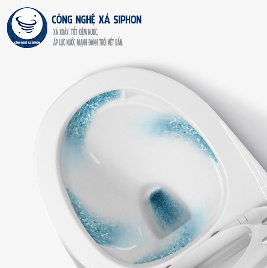 Công Nghệ Xả Xoáy SIPHON