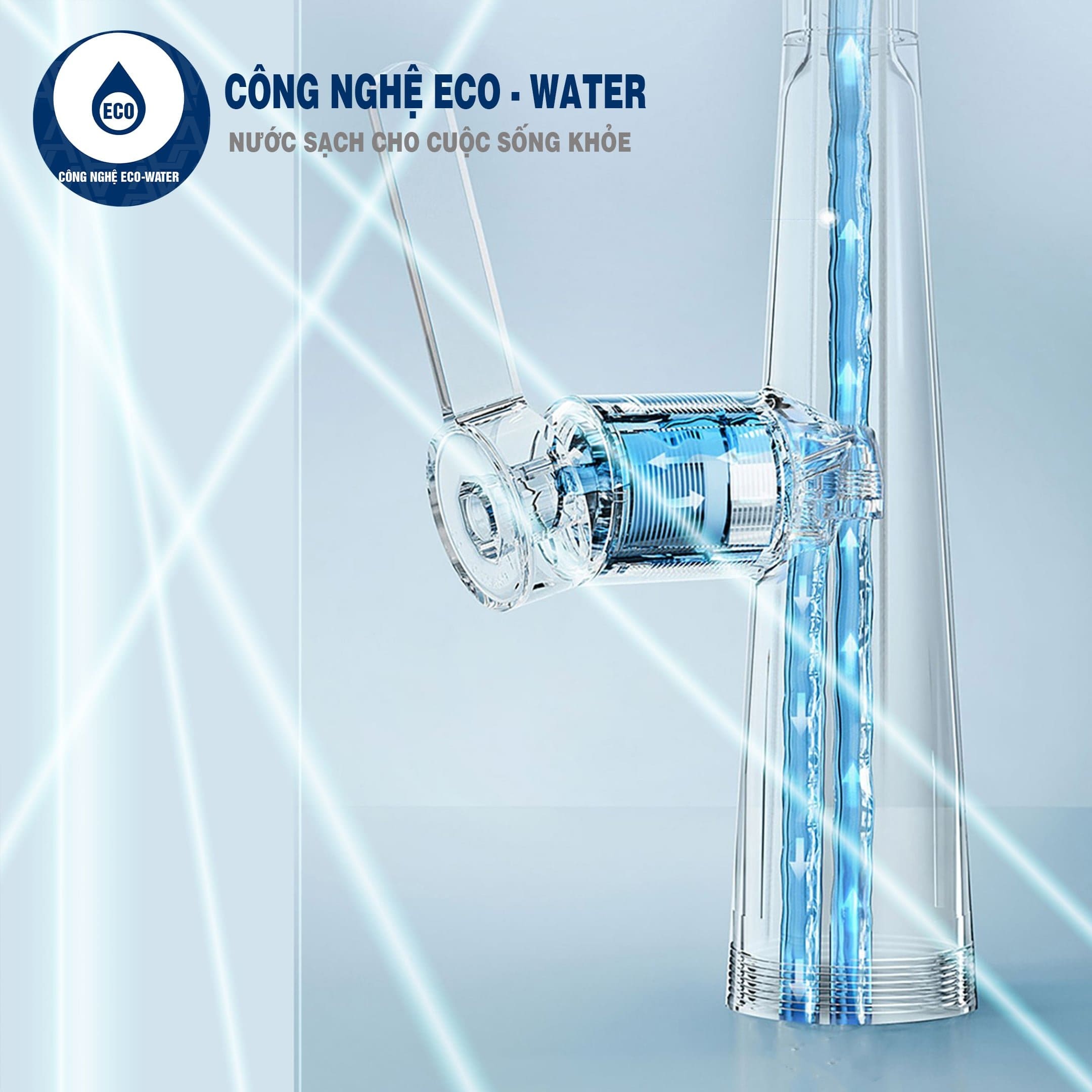 Công nghệ Eco - Water