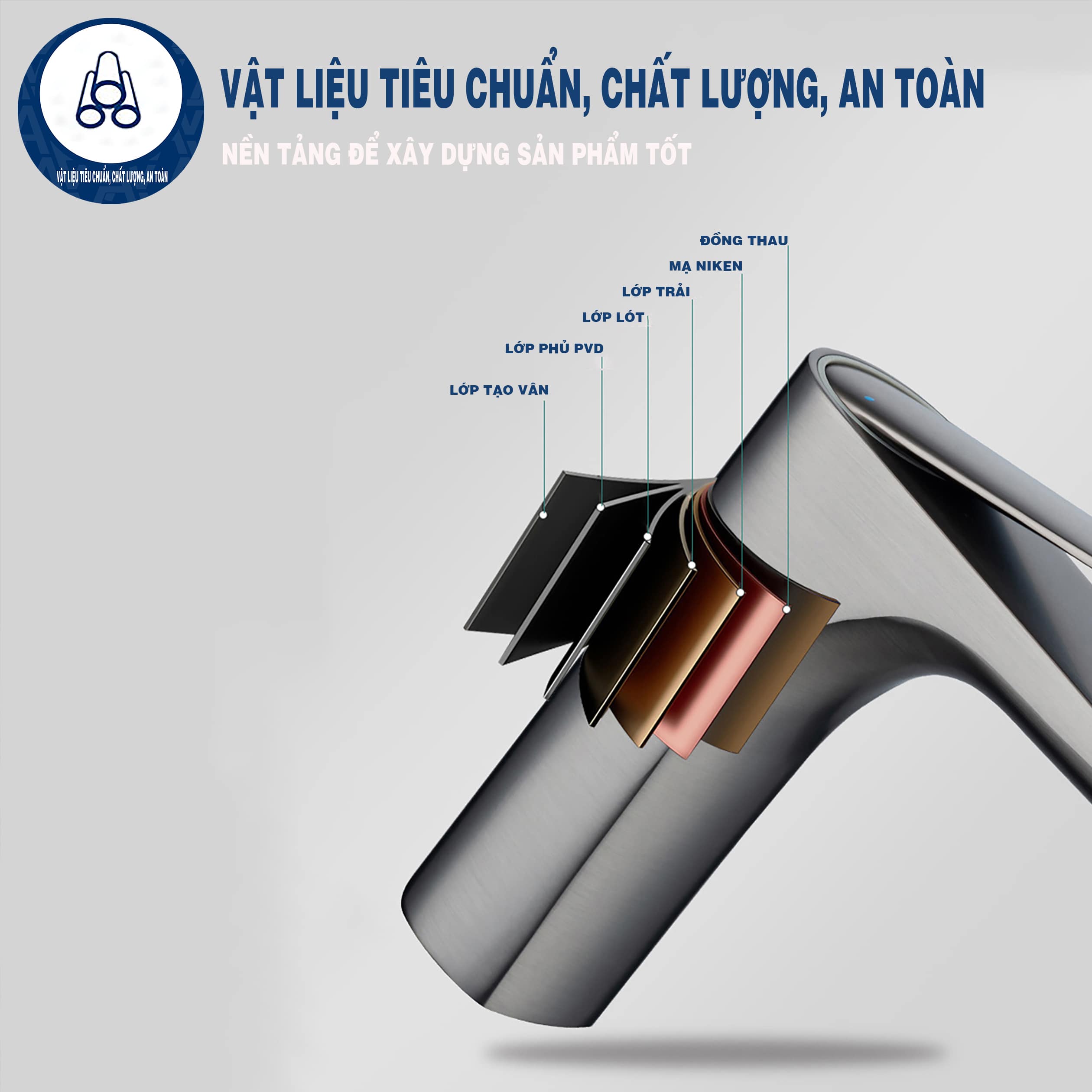 Vật liệu tiêu chuẩn, chất lượng, an toàn