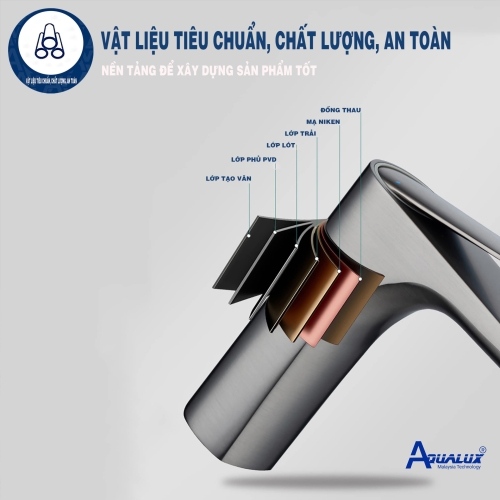 VÒI LAVABO NÓNG LẠNH GIẢ CỔ AQHT010LDP